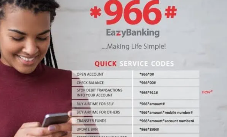 How to register for Zenith bank ussd code and transfer money